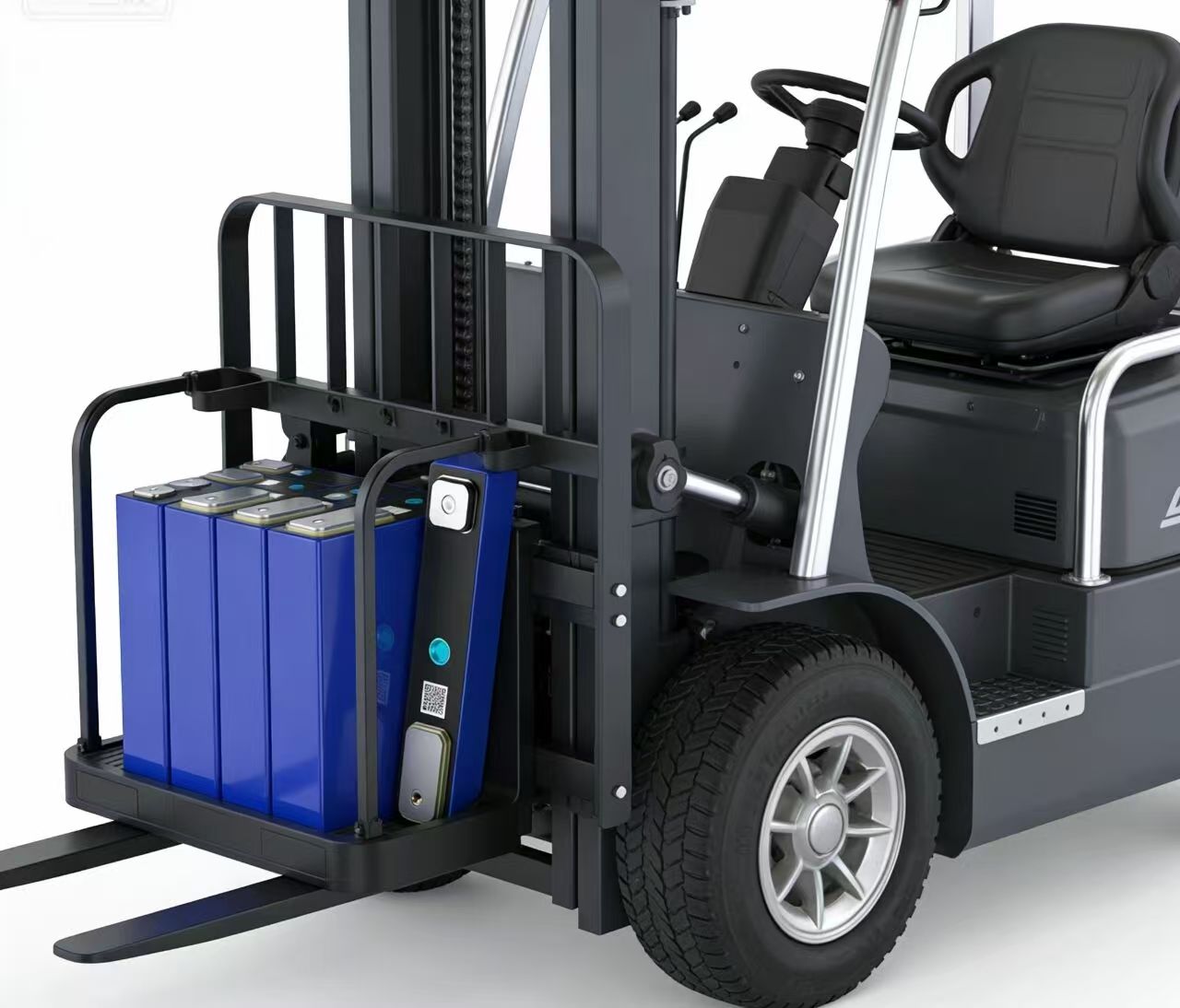 LiFePO4 Battery Cell Application Scenarios