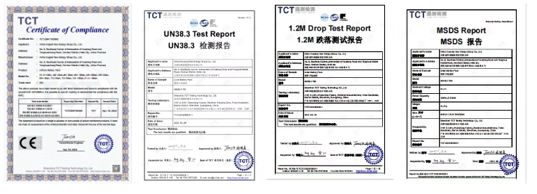 Battery-related certificates Battery-related certificates